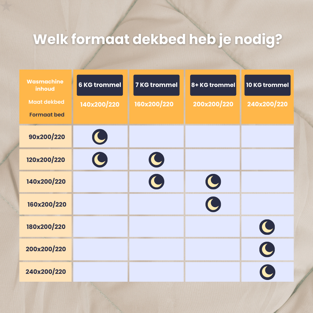 HappyBed Leo - 100% katoen - Dekbed voor het hele jaar - Inclusief kussenslopen